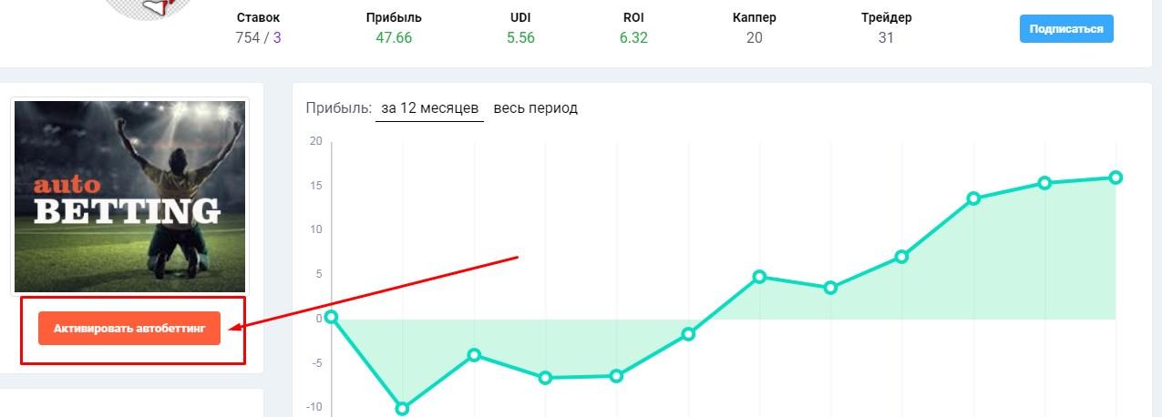 подписаться на автобеттинг